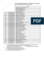 Daftar Peserta Jumat 3 Juli 2020