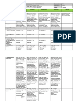 ENGLISH DLL-W2-Q3-Summarize Various Text Types Based On Elements