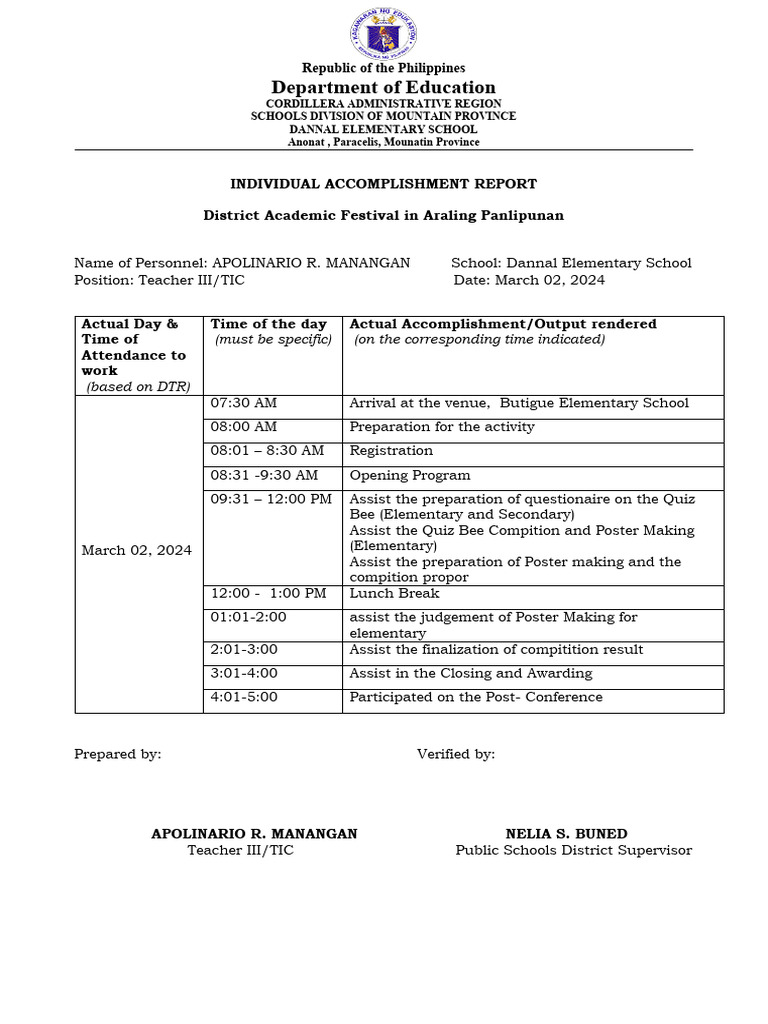 Individual Work Plan PDF