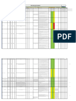 Risk Assessment Logistic