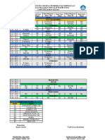 Jadwal SMP