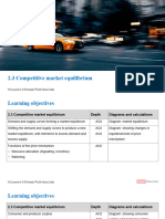 2.3 Competitive Market Equilibrium: © Licensed To G D Goenka World School, India