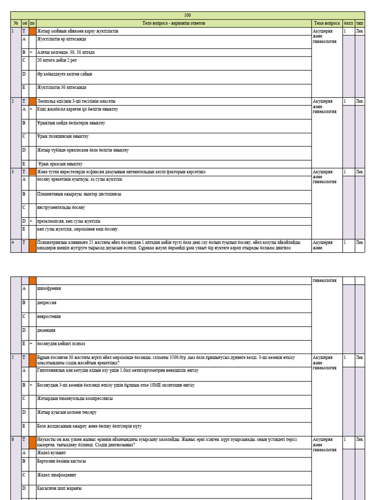 Әйелдердің бөкселеріне арналған онлайн секс жалау