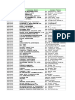 Industrial Supplies Directory 20626