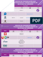 Medios Que Difundiran 1er Debate Jefatura de Gobierno CDMX 2024