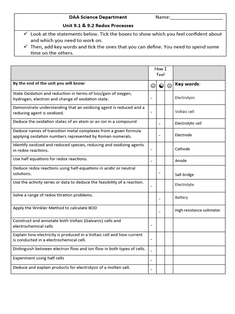 unit-9-target-sheet-pdf-redox-electrochemistry