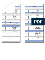 Internal Numbers