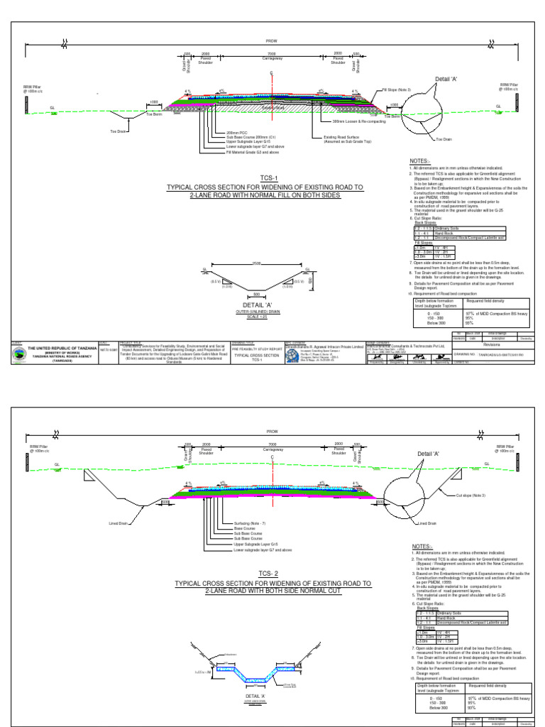Typical Road Cross Section Details | PDF | Road | Road Surface