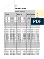 File Quyết Toán Thuế TNCN Tháng 3.2024