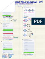 Kumpulan Soal P.bilangan - Kpu - Gabungan Tryout Pahamify