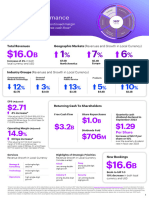 Accenture Q4FY23 Supporting Materials