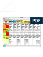 Tabla Mesociclo PDF