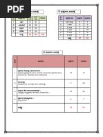 1ST PUC ENGLISH NOTES PDF DOWNLOAD 2024 KANNADA MEDIUM visual data 7