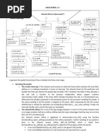 Linux Kernel