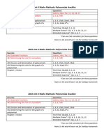 Chapter 4 Checklist 2023 Final