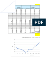 Graficos - Practica 1 - Lab QA I