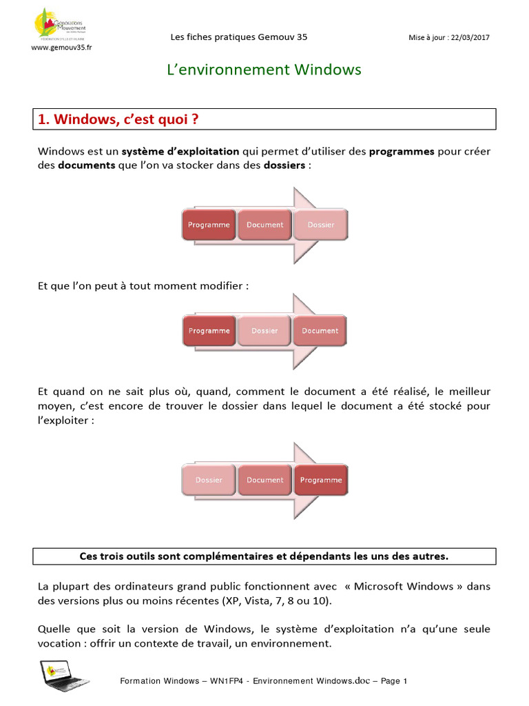 Introduction à l'environnement Windows 10 | PDF | Internet Explorer ...