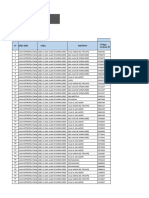 Plazas Vacantes - Lima Metropolitana