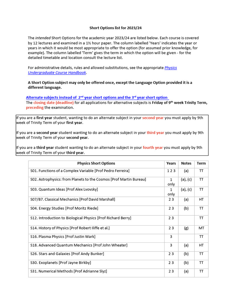 2023/24 Physics Short Options List | PDF | Physics | Science