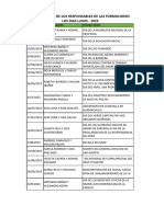 Fecha Civicas Anual 2023