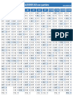 Calendrier 2023 Avec Quantieme