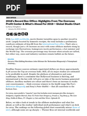 Deadline - Box Office 2018