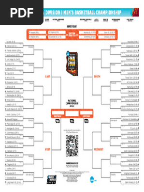 2024 March Madness