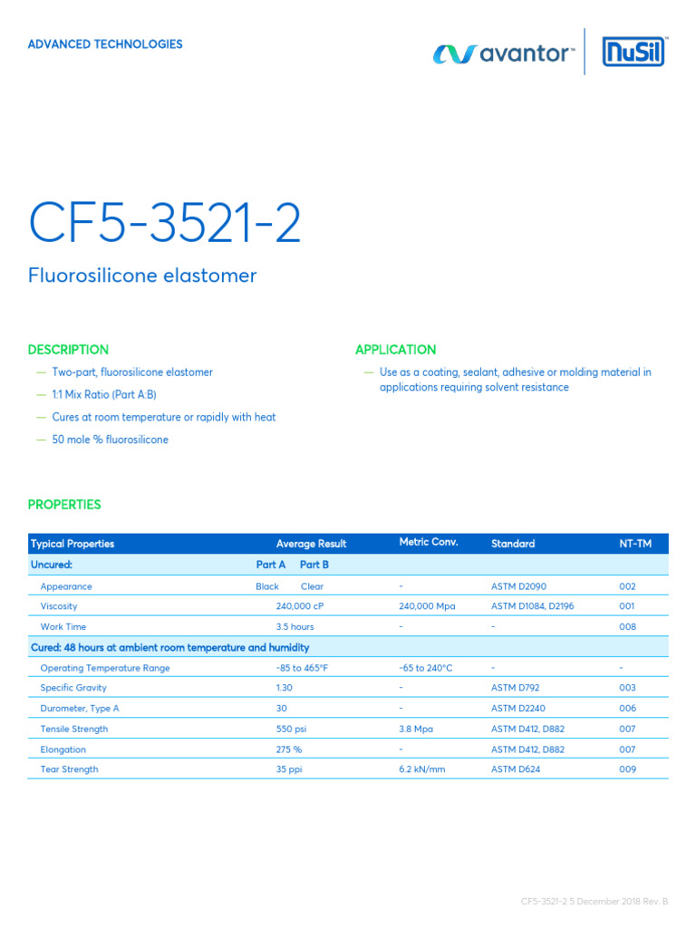 Fluorosilicone Elastomer: Description Application | PDF | Implied ...