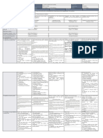 DLL - Fiilipino 6 - Q2 - W2