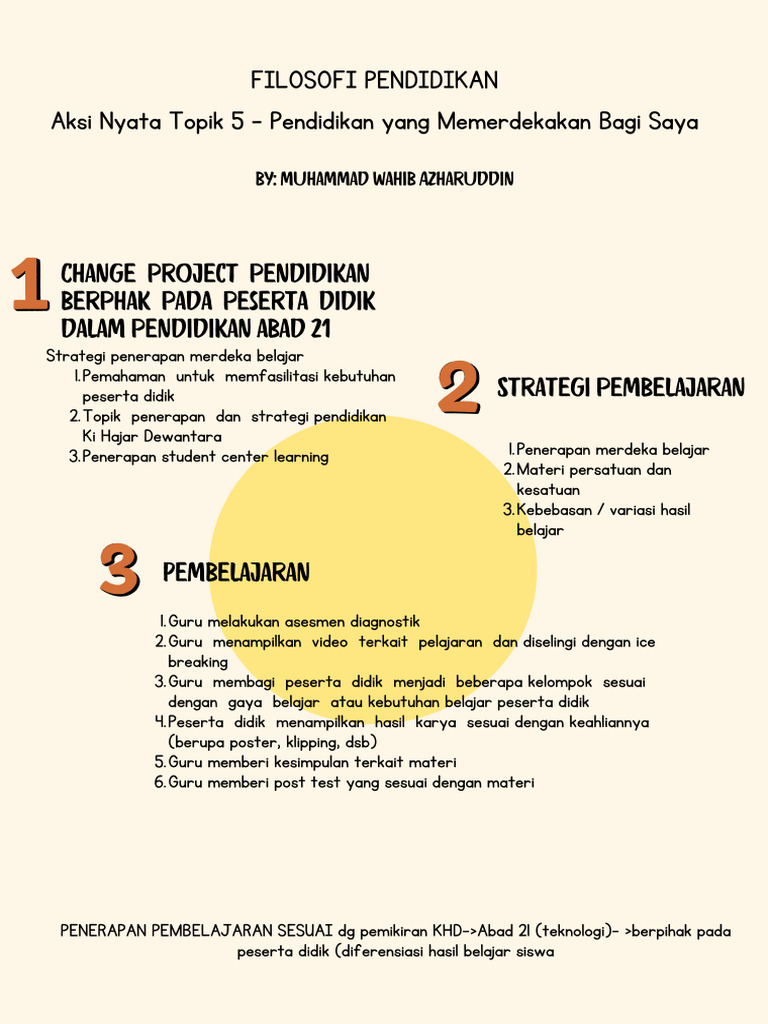Ppg aksi nyata t5 filosofi pendidikan pdf