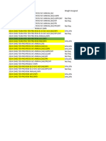 FY24 PE Weights Add