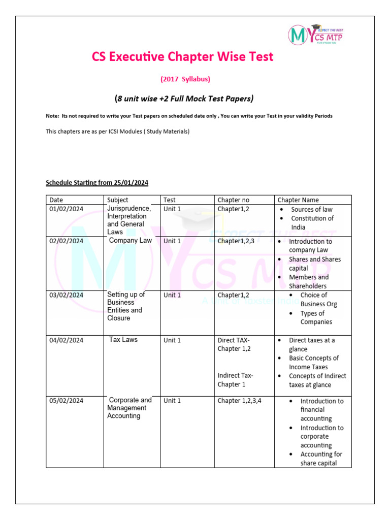 CS Executive Chapter Wise Test | PDF | Taxes | Business