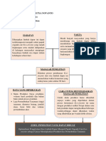 Tugas (TPI) KerangkaBerfikirPenelitian Bayu 2