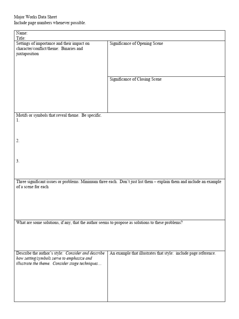 Major Works Data Sheet1 PDF