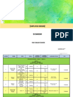2022/2023 Yearly Scheme of Work: (Simplified Version) SK Bangsar