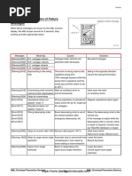 Crane Warning and Error Codes Guide | PDF | Crane (Machine) | Transmitter