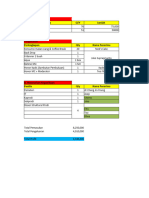 Estimasi Cashflow Workshop PGSD 2023