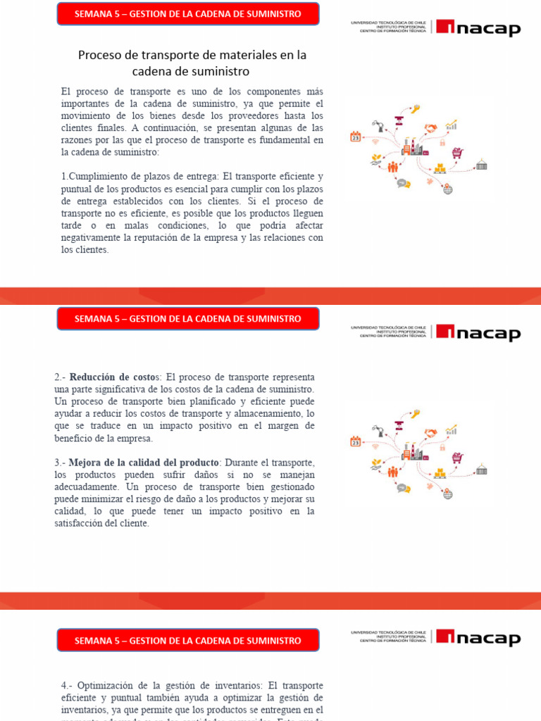Transporte en la Cadena de Suministro | PDF | Logística | Cadena de ...
