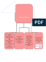 Diagrama Equipo 5 Potencial Electrico