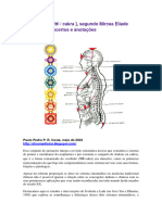 ChakrasEliadeBlog