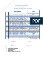 Jadwal Kegiatan Peski