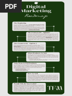 Roadmap To Digital Marketing TFM