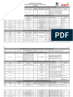 Directorio Ambiental RCD