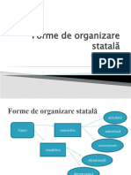 Forme de Organizare Statala Clasa A Xia