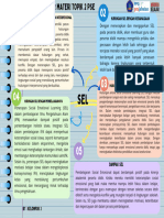 Koneksi Antar Materi Topik 2 Pse