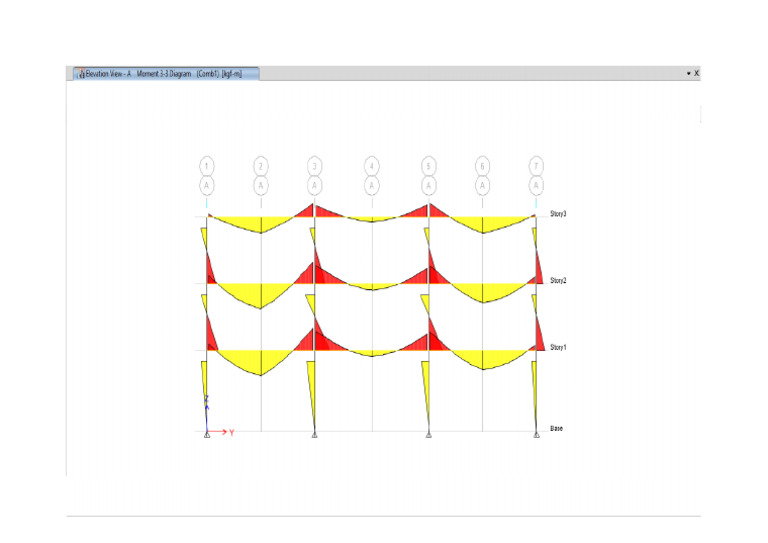 Diagram Momen | PDF