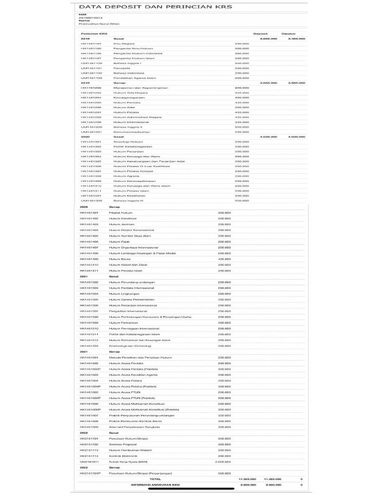 KRS dan pembayaran PDF