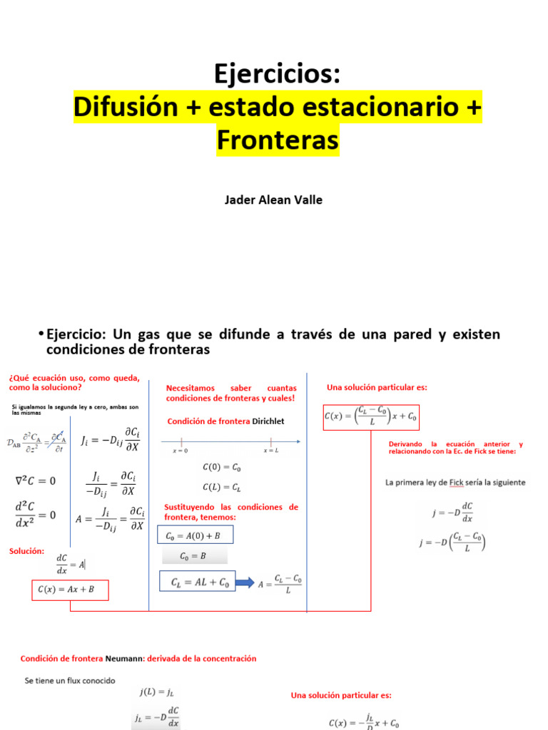 clase condiciones de frontera | PDF