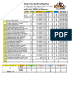 Lista de Estudiantes Con Edades y T.I 2022 Gloria Garcia