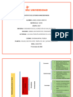 Actividad 2. La Multidisciplinariedad en La Salud